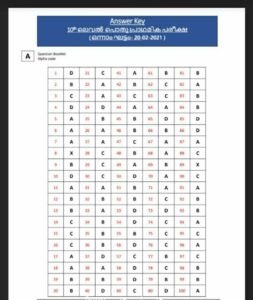 Kerala PSC Preliminary Exam Today's 20/02/2021 Question Paper and ...